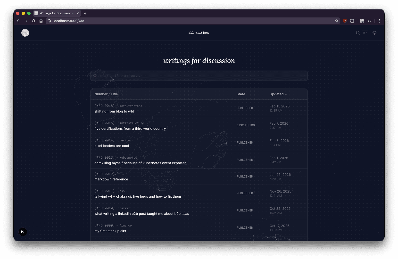 after — wfd listing with table, labels, states, and search