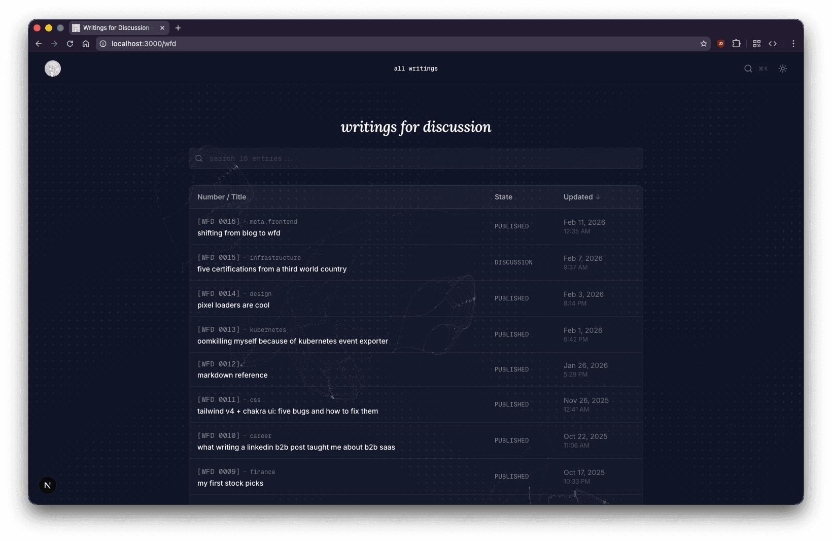 after — wfd listing with table, labels, states, and search