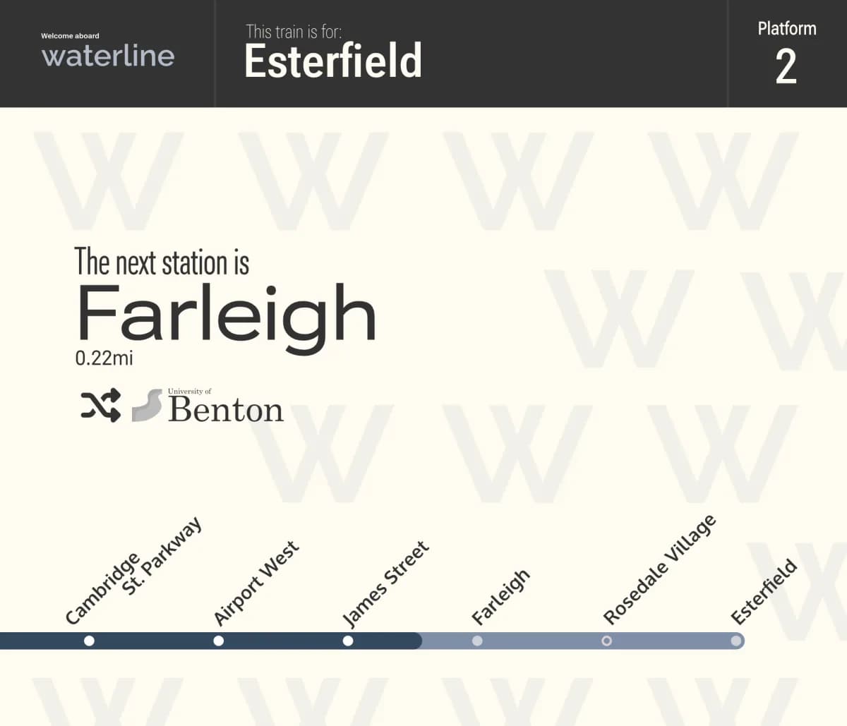 passenger display reference