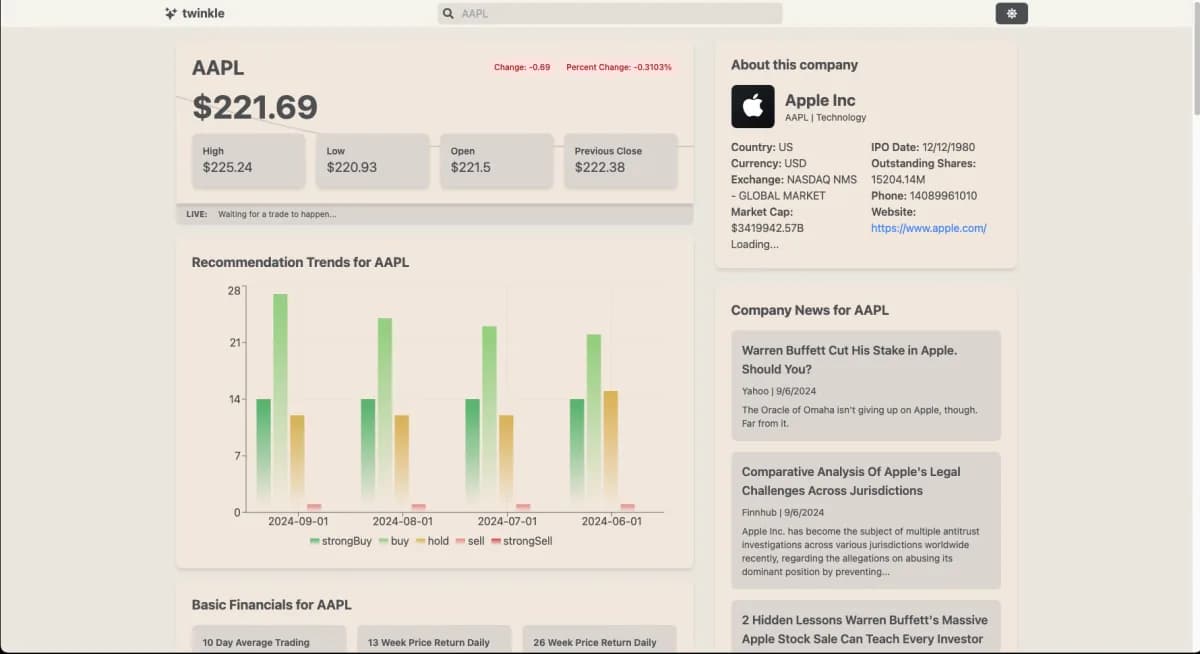 twinkle dashboard